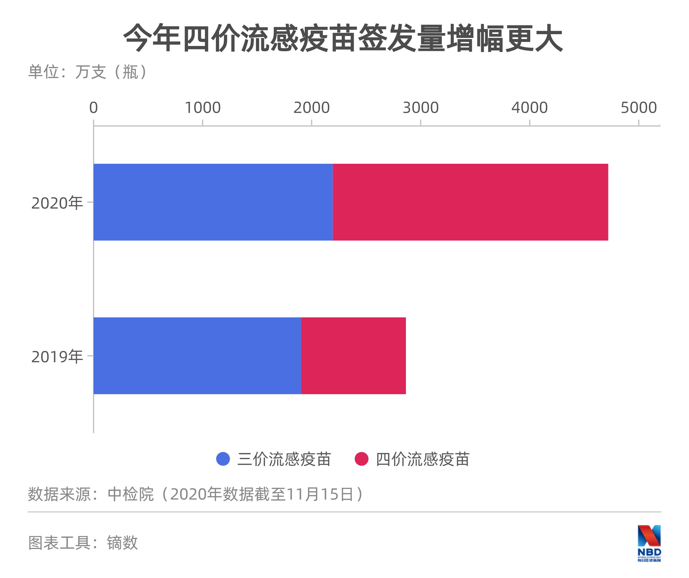 新闻动态 第695页
