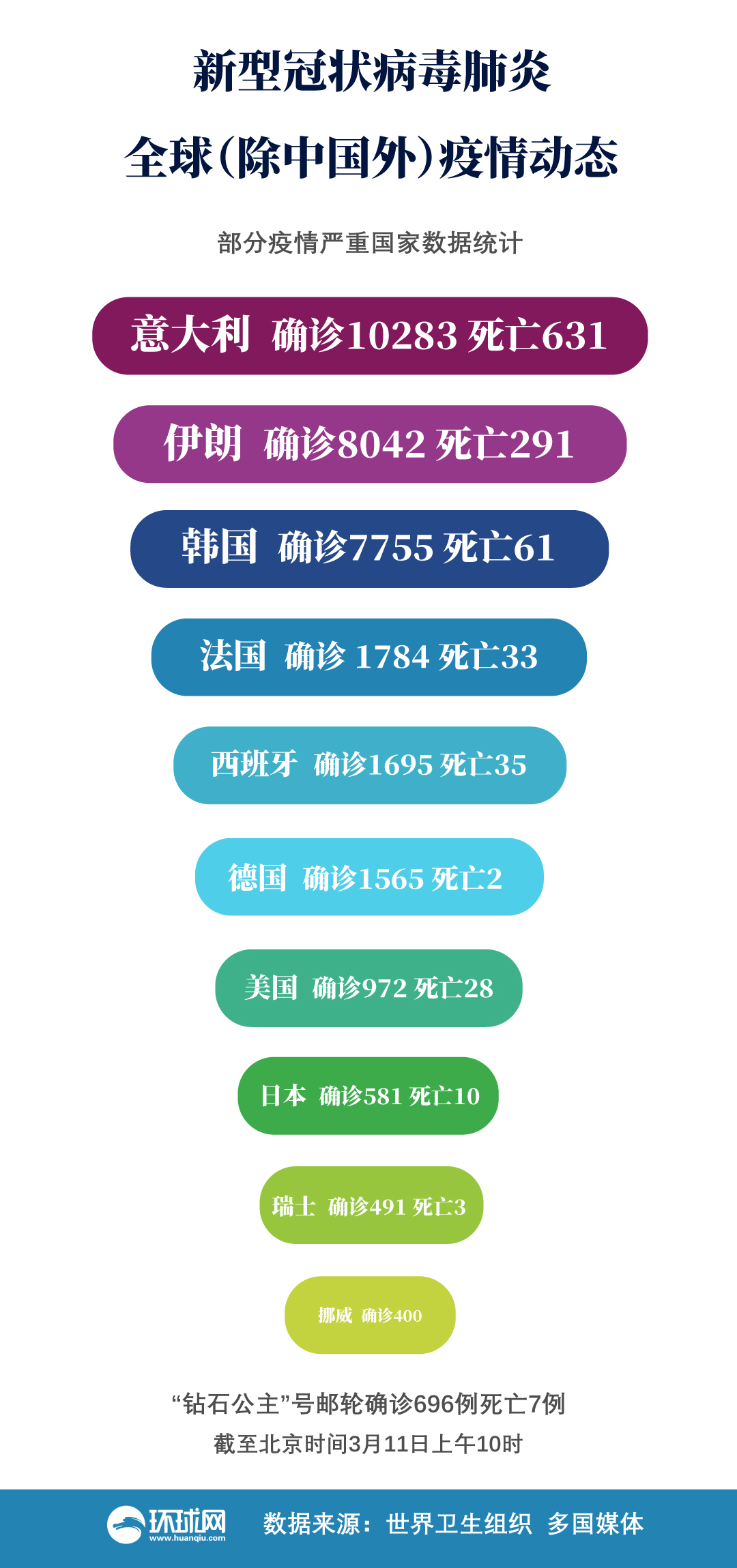 成功案例 第710页