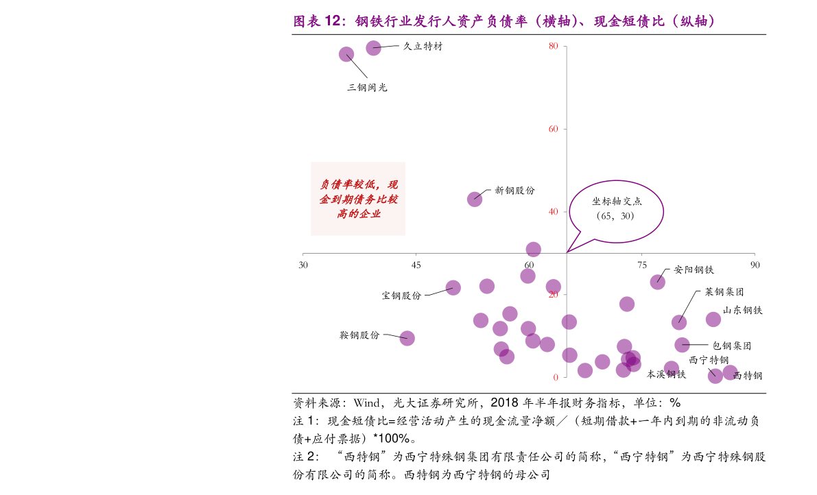 新闻动态 第692页
