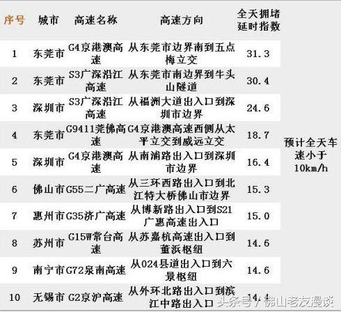 产品中心 第710页