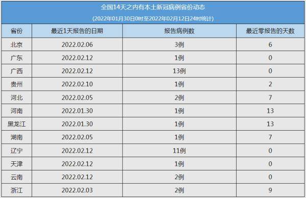 新闻动态 第690页