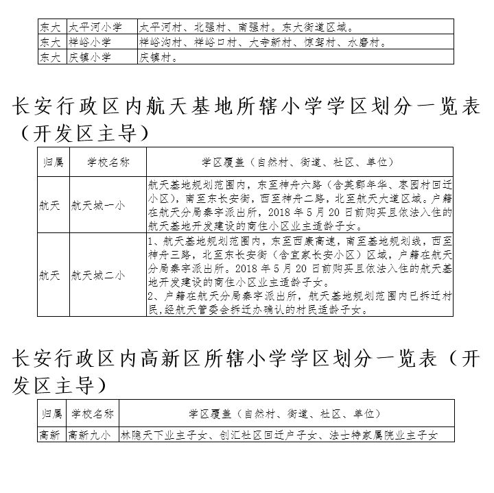 初告白 第105页