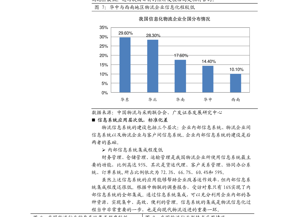 联系我们 第691页