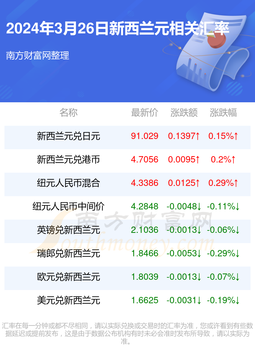 回眸最初 第96页