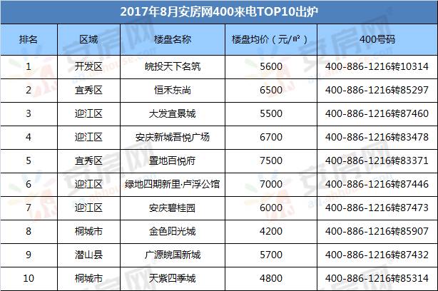 成功案例 第693页