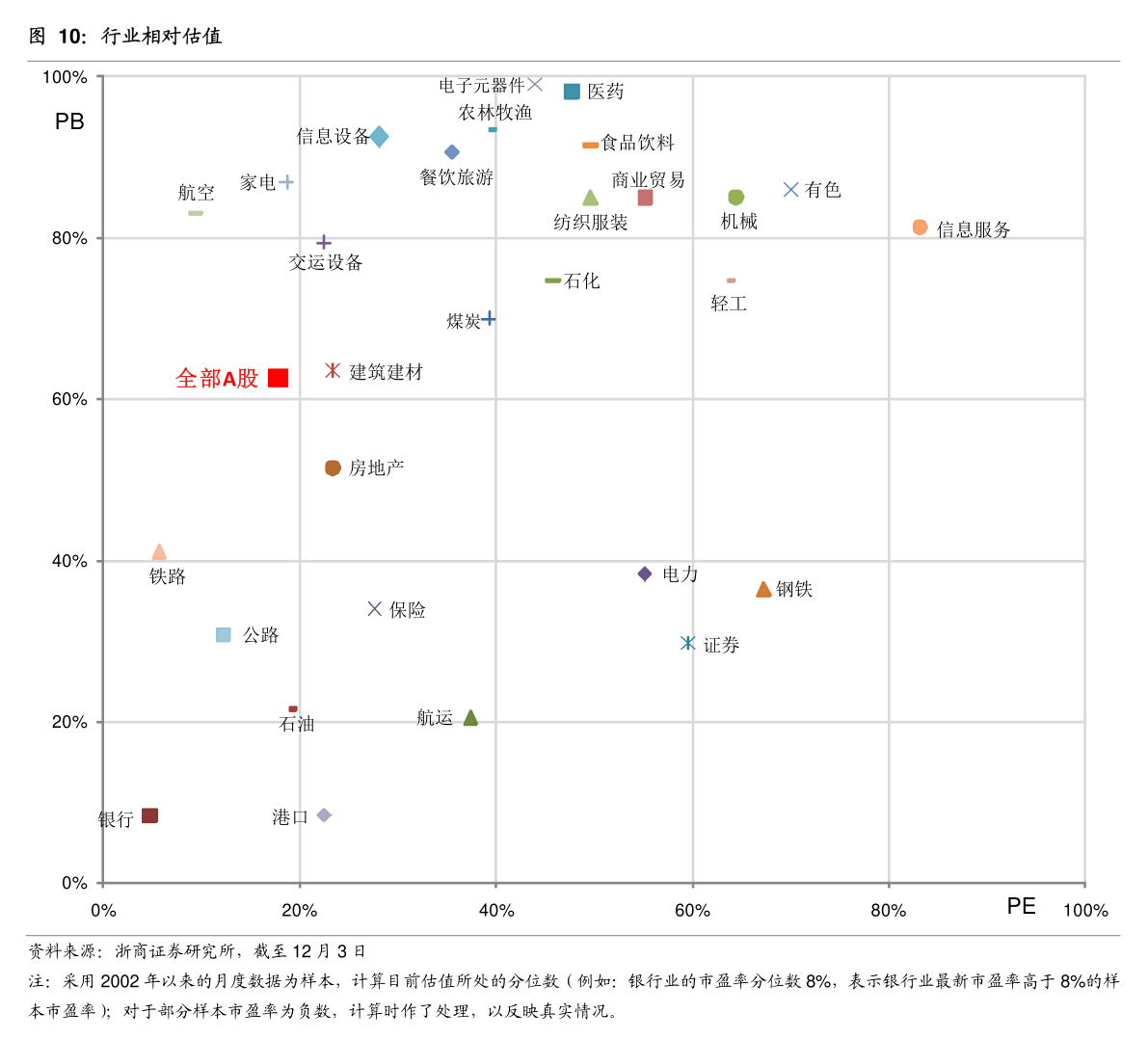 新闻动态 第664页