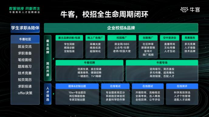 产品中心 第668页