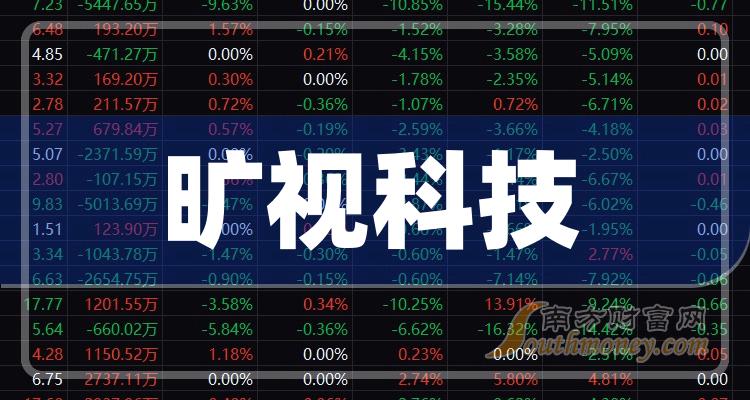 星星打烊 第83页
