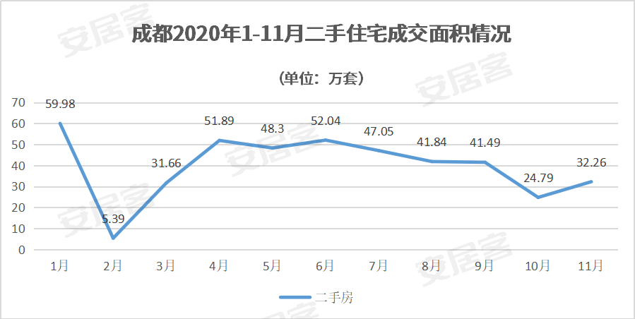 回眸最初 第75页