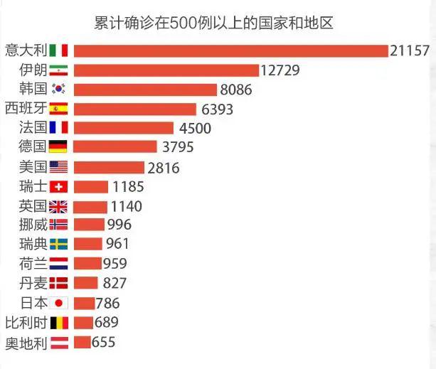花开无言 第81页