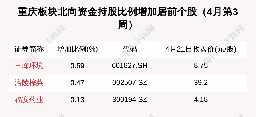 回眸最初 第69页
