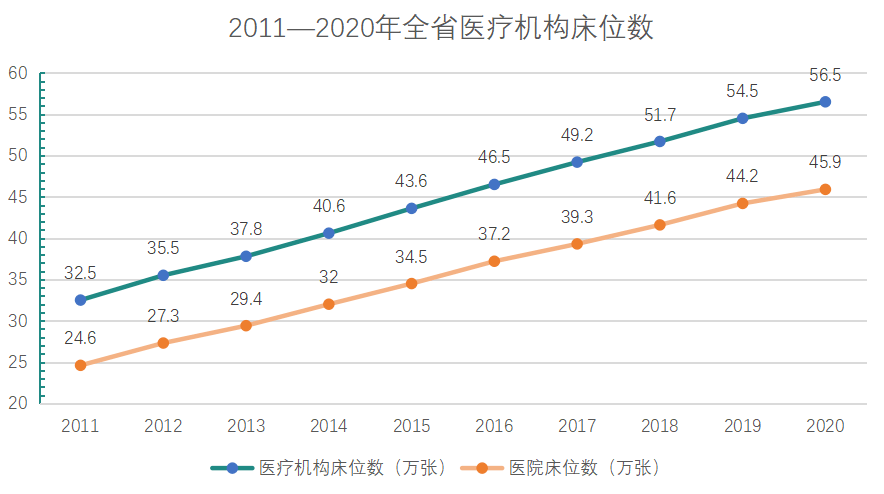 云烟 第68页