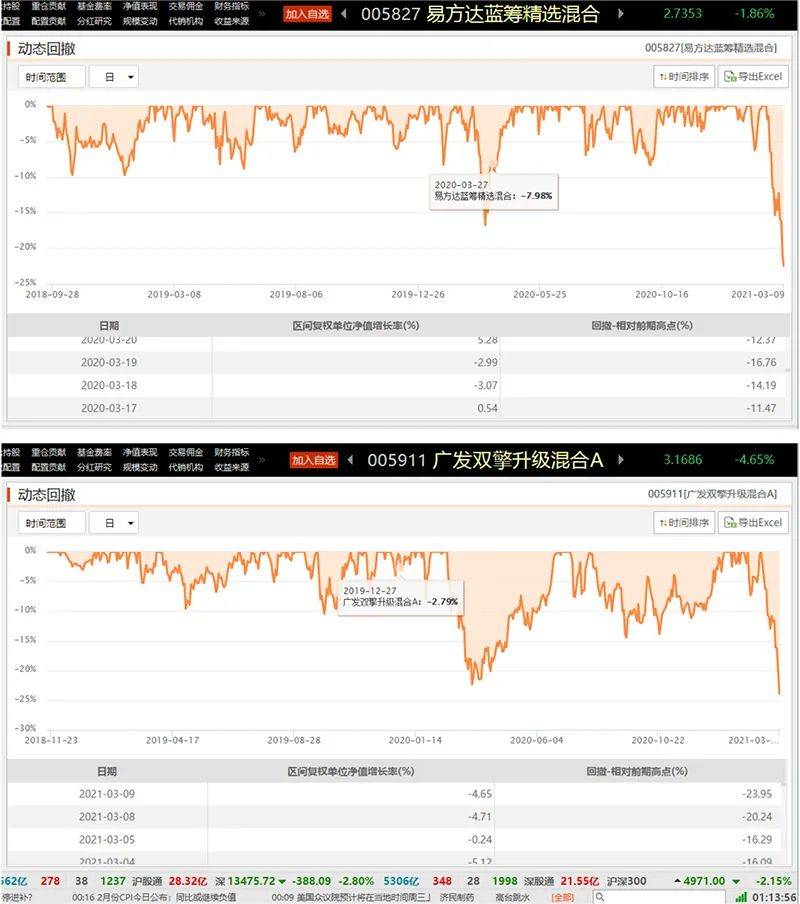 回眸最初 第67页