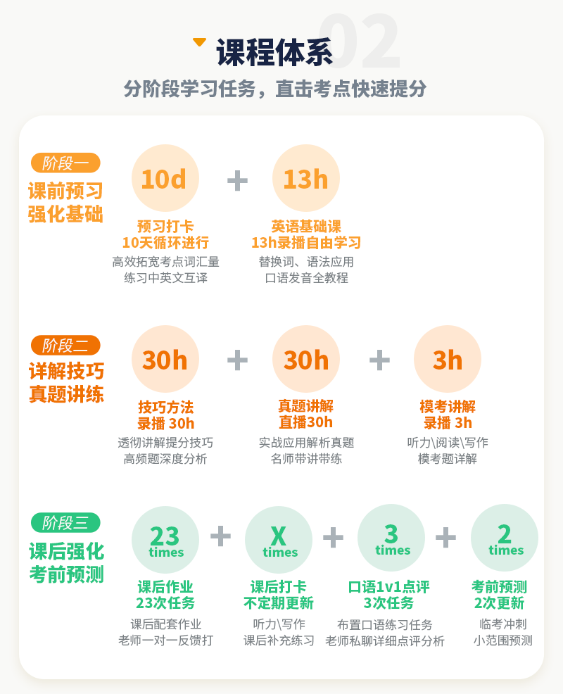 云烟 第65页