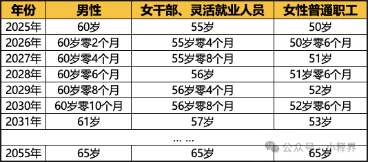 回眸最初 第63页