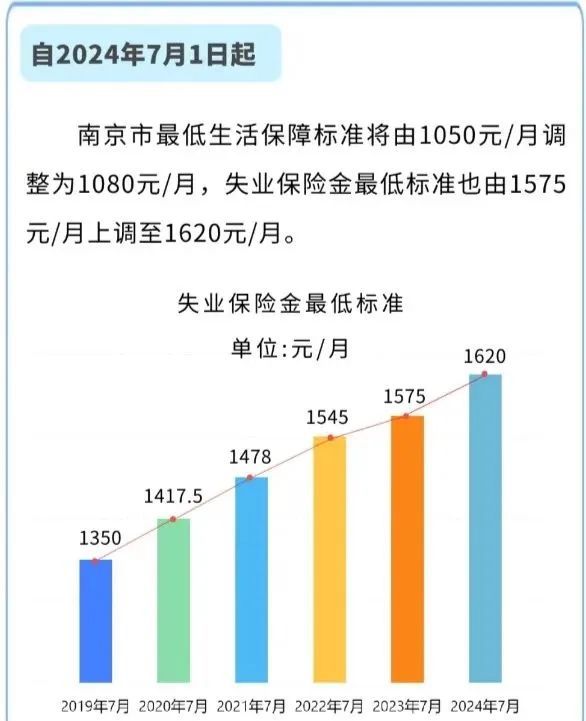 云烟 第60页