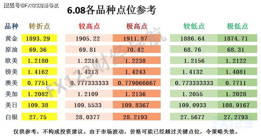 初遇在故事开头 第58页