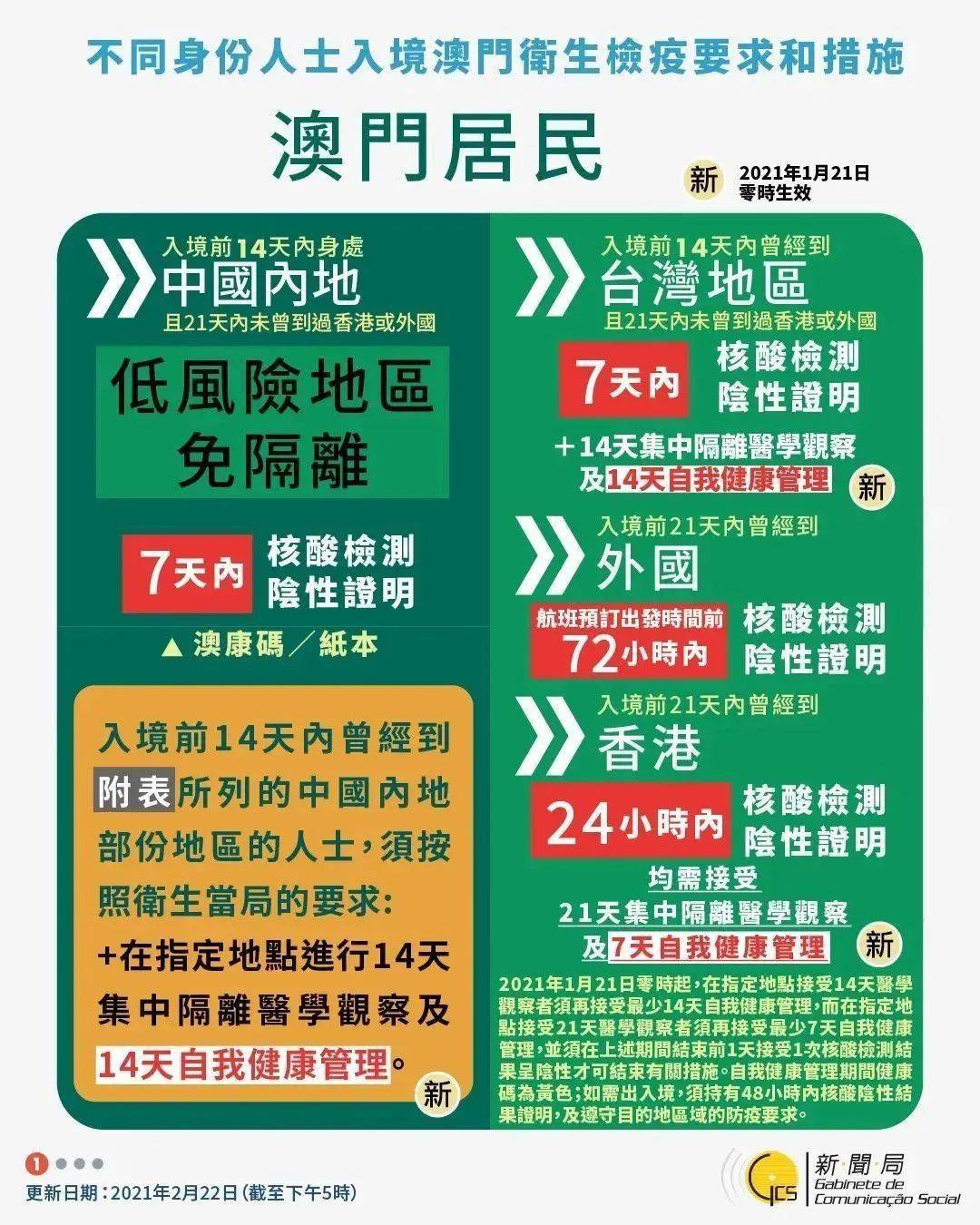 星星打烊 第63页