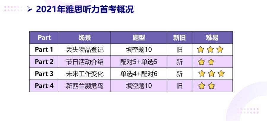 成功案例 第623页