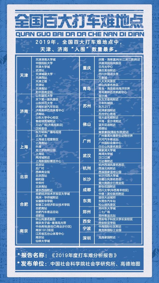 云烟 第58页