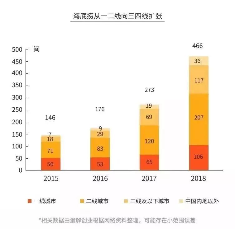 admin 第27页