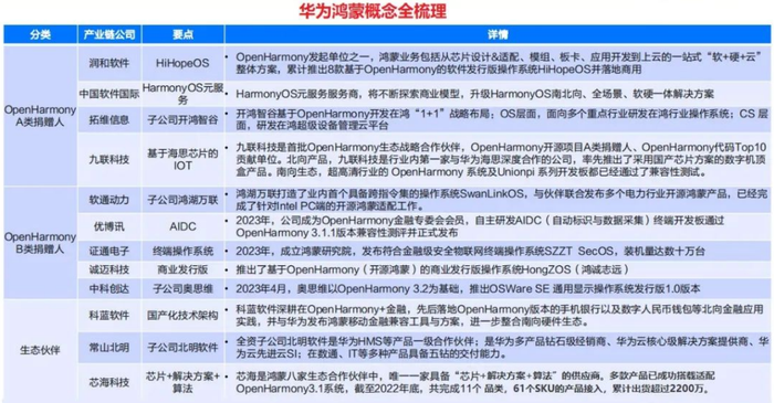 回眸最初 第53页