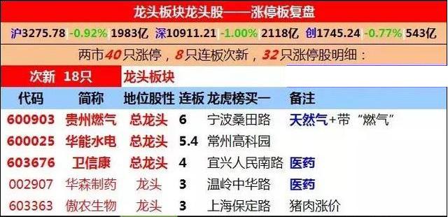2024澳门今晚开特马开什么,最新研究解释定义_纪念版EQR607.69
