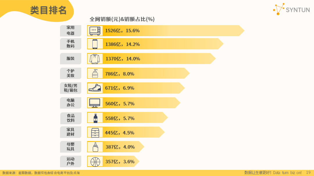 初遇在故事开头 第49页