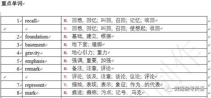 admin 第22页