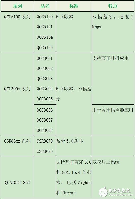 初遇在故事开头 第46页