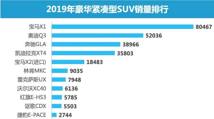初遇在故事开头 第45页