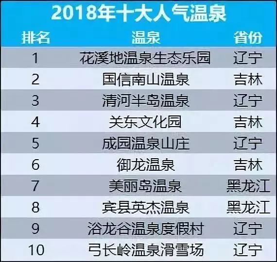 初遇在故事开头 第36页