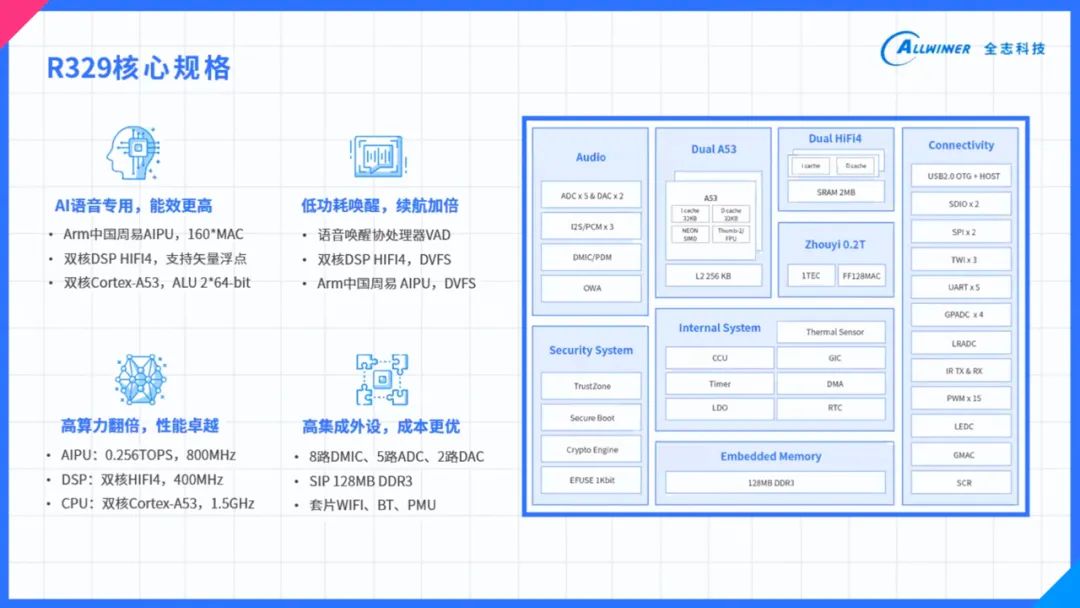 最准一肖100%最准的资料,最新研究解释定义_百天境HTC267.6