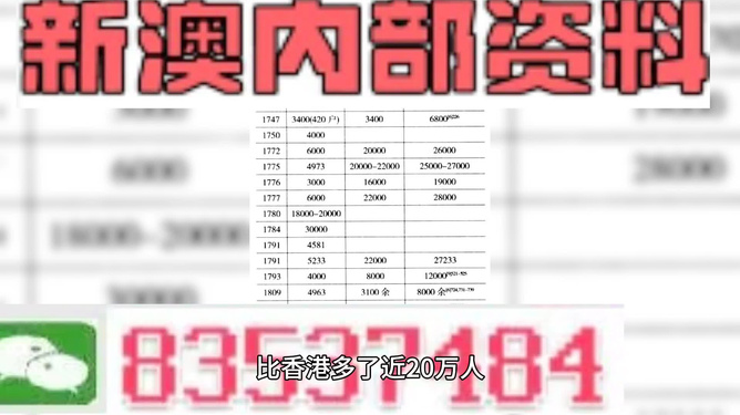浅笑轻吟梦一曲 第34页