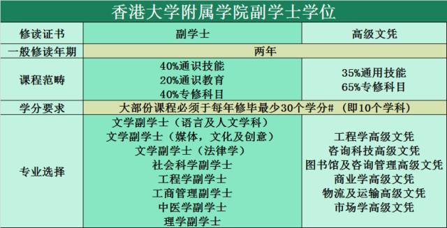 admin 第16页