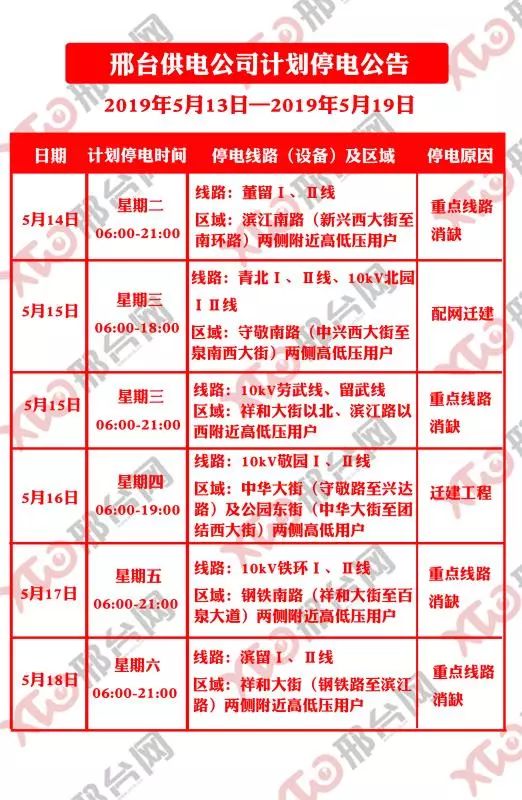 云烟 第30页