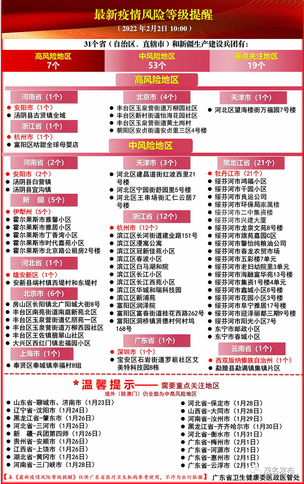 云烟 第25页