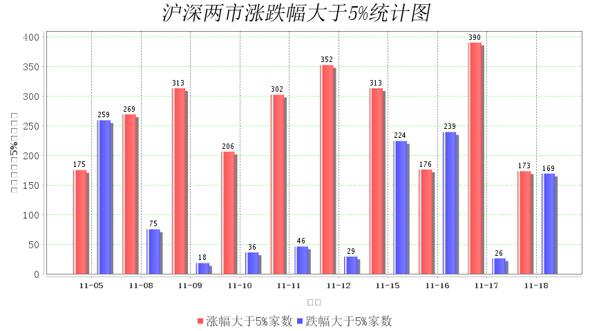 回眸最初 第22页