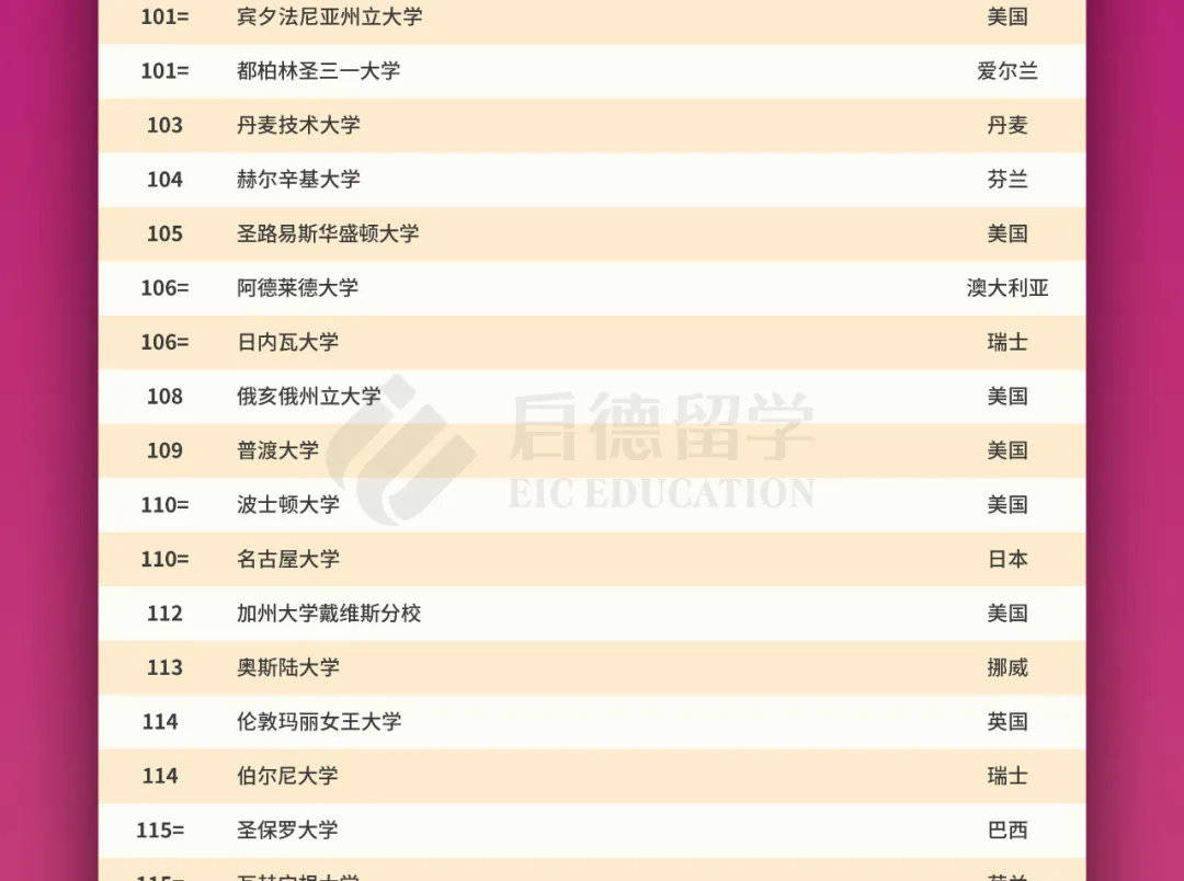 wujueluzhang 第15页