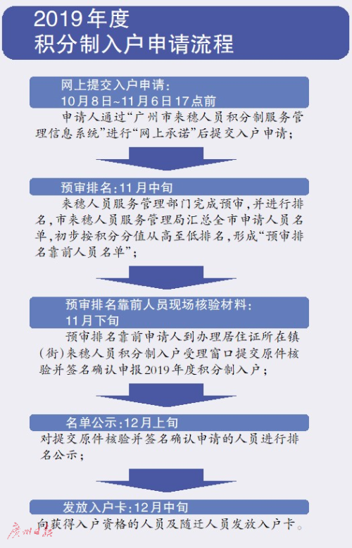 qizuibazhang 第17页
