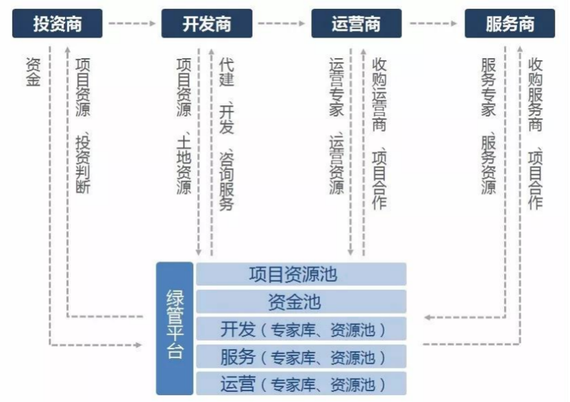 zhiniaobuqun 第16页