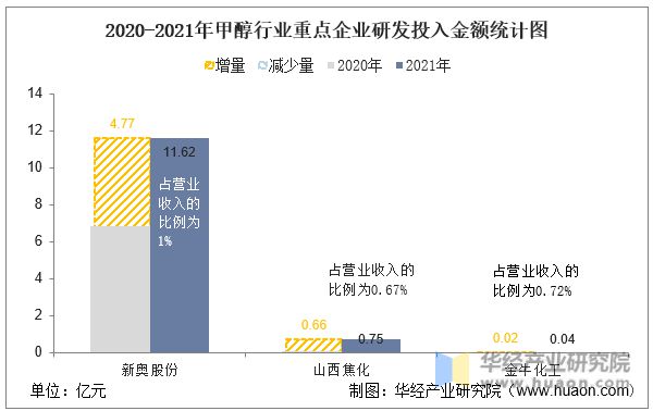 新奥2024正版资料免费公开,实地分析验证数据_JCO8.24.41优先版
