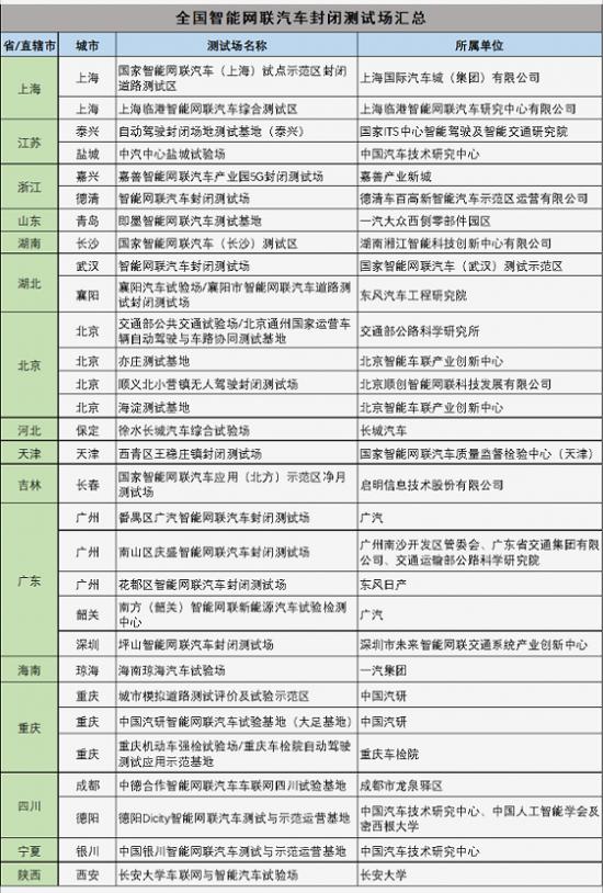 成功案例 第538页