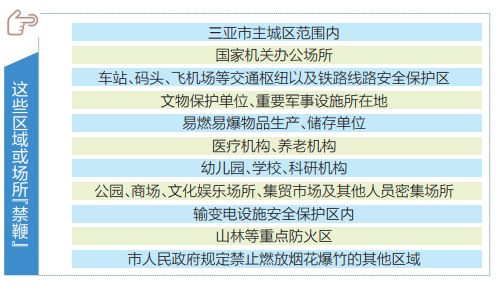 jinxinjieli 第15页