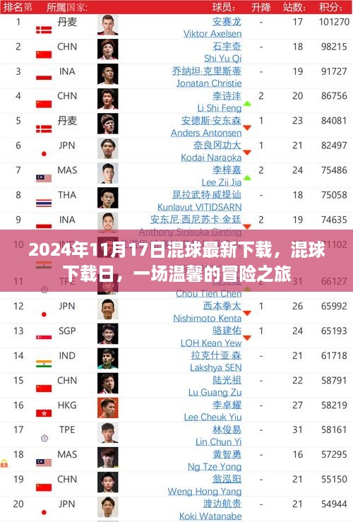 混球下载日,开启温馨的冒险之旅