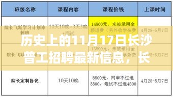历史上的11月17日长沙普工招聘最新动态与指南