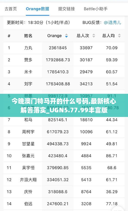guichujianshou 第14页