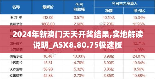 yaowuyinxun 第14页