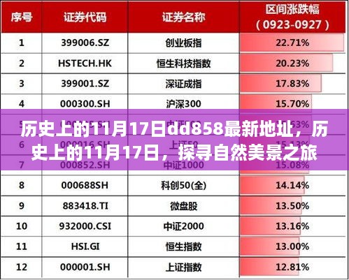 浅笑轻吟梦一曲 第15页