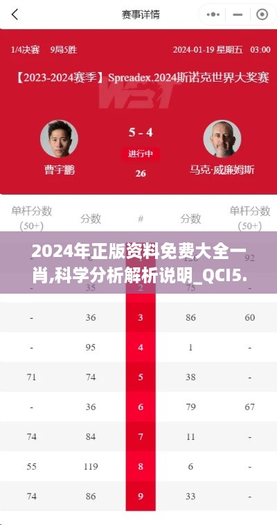 chuyisuoyi 第17页